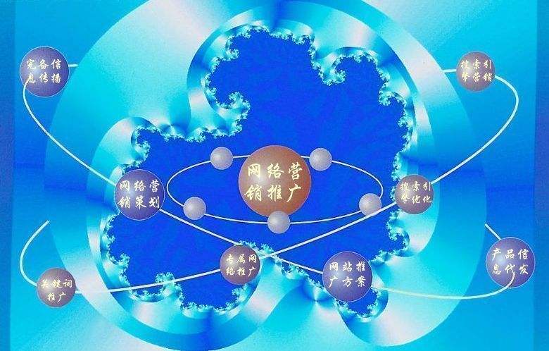 浩口原种场新媒体运营企业需要掌握的网络推广技巧有哪些